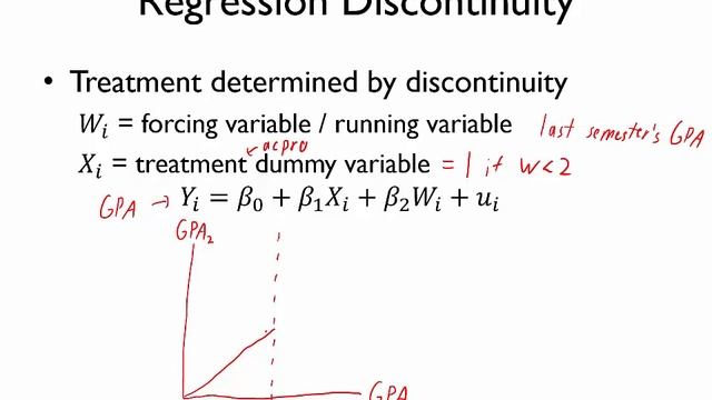 Quasi-experiments: regression discontinuity смотреть онлайн