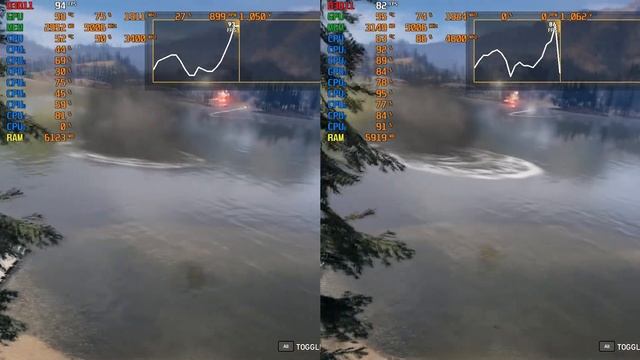 Does Intel Core i7 2600K bottleneck GTX 1080 in 1080p? | Stock vs Overclocked | 10 Games смотреть онлайн