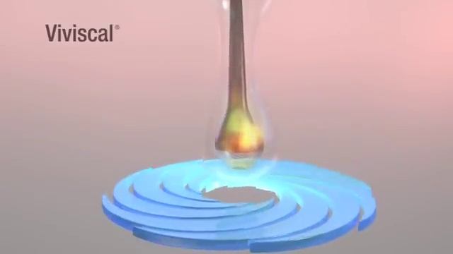 How Does Hair Grow: The Viviscal Effect