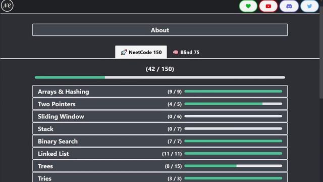 Top 5 Coding Interview MISTAKES (from a Google Engineer) смотреть онлайн