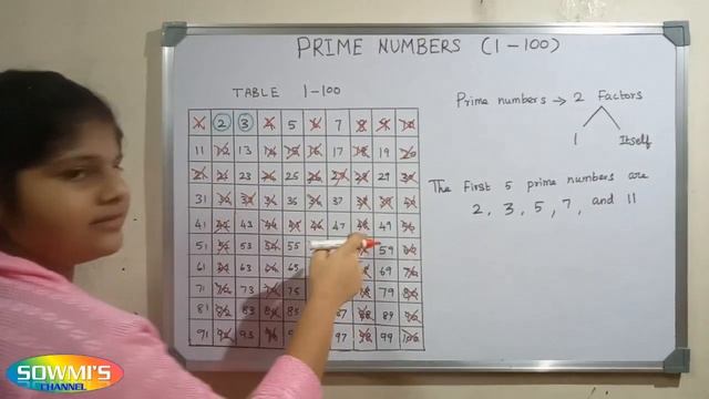 Prime numbers 1 to 100 - Easy method to find prime numbers between 1 to 100 смотреть онлайн