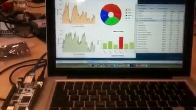 Beaglebone ExtJs test смотреть онлайн