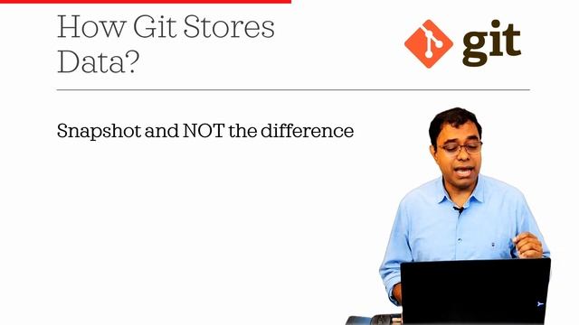 Introduction to Git - The Popular Version Control System - The Power behind Open Source repo GitHub смотреть онлайн