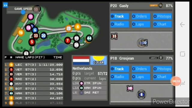 Highlights Race 5 the Netherlands FL Racing Manager Pro 2020 Season 2 смотреть онлайн