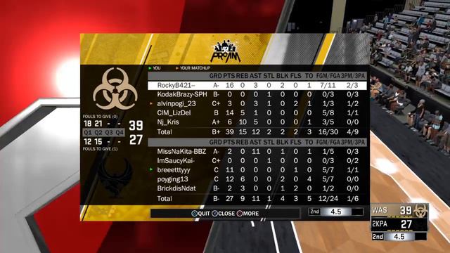 NBA 2k18 AVENGERS VS TEAM WORLD ALLSTARS смотреть онлайн