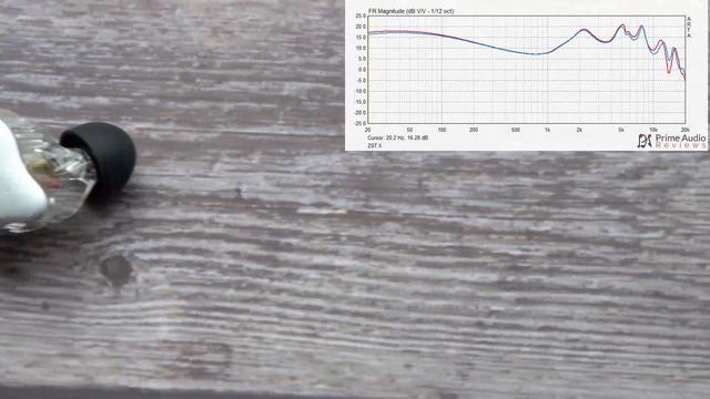 KZ ZST X Review | X is coming! смотреть онлайн