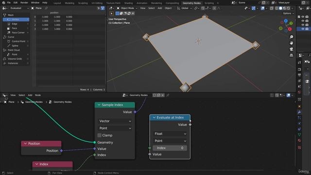 187 - Evaluate At Index Node смотреть онлайн