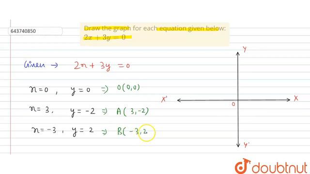 Draw the graph for each equation given below:2x+3y=0 | 9 | GRAPHICAL SOLUTION(SOLUTION OF SIMULT... смотреть онлайн