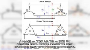 Как рассчитать мощность, силу тока и напряжение: принципы и примеры расчета для бытовых условий