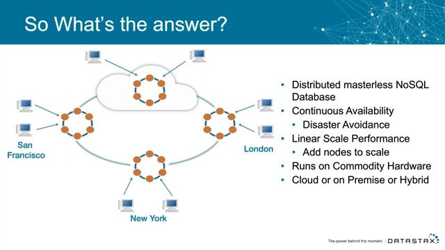 Datastax - why RDBMS fails at scale смотреть онлайн