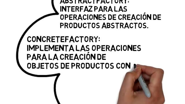 Abstract Factory смотреть онлайн