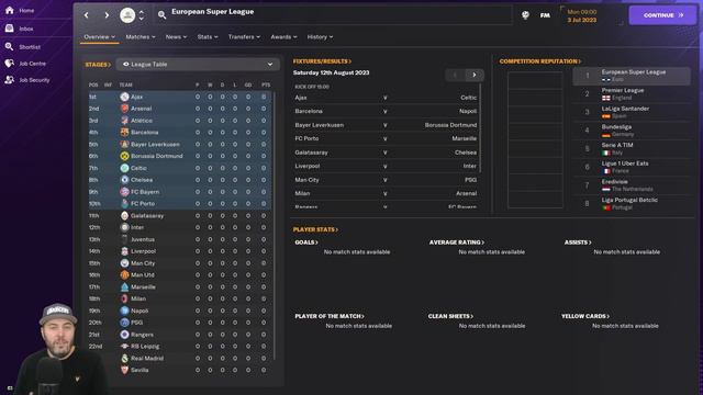 FM24 - The European Super League - Football Manager 2024
