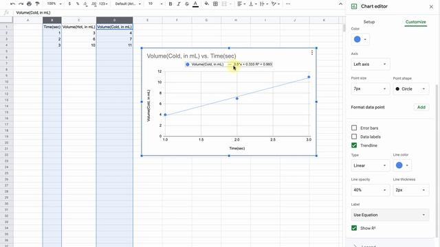 Regression line and R^2 using Google Sheets (for 1 & 2 y-variables) смотреть онлайн