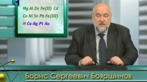 Химия для чайников. Лекция 15. Разная серная кислота. Свойства серной кислоты