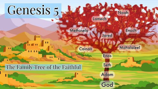 Genesis 5 Family Tree of the Faithful: Adam to Noah. Enoch Pleased God and was rewarded w/ rapture смотреть онлайн