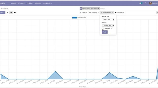 How to add Delivery Date Filter on Sales Analysis Report | Odoo Apps Features #odoo #salesreport смотреть онлайн