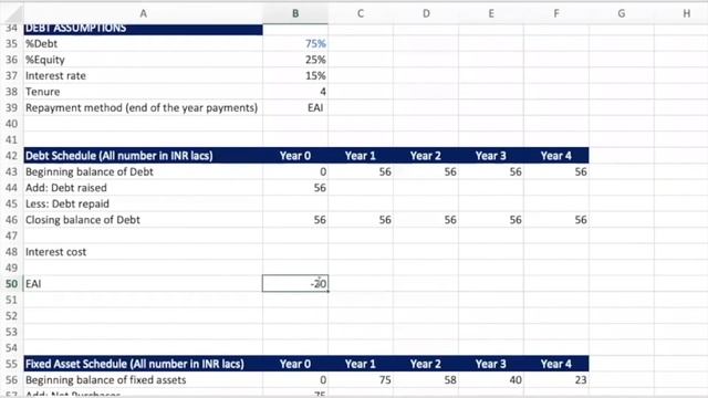 Financial Modelling Beginner [3/3] : Making a 3 statement financial model from blank excel sheet смотреть онлайн
