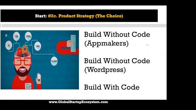 Global Startup Ecosystem 2019 Accelerator Day1 Part 2 Product Development смотреть онлайн