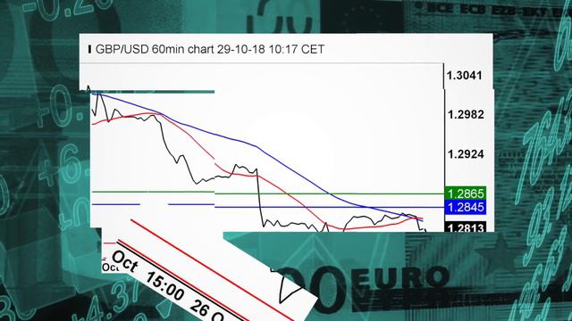 Котировки биржи США снова растут после недавнего падения смотреть онлайн