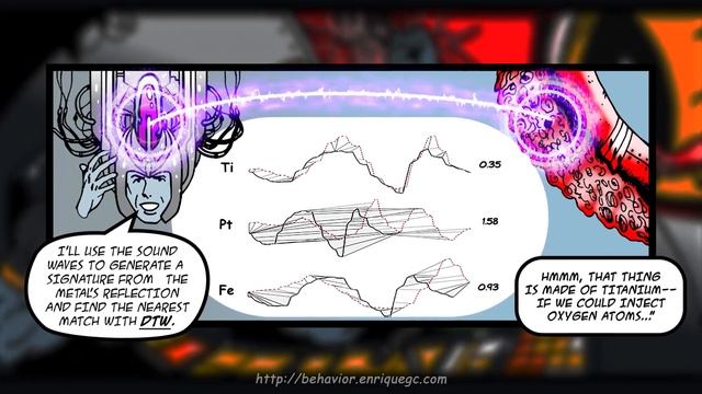 How Dynamic Time Warping (DTW) algorithm can save your life! смотреть онлайн