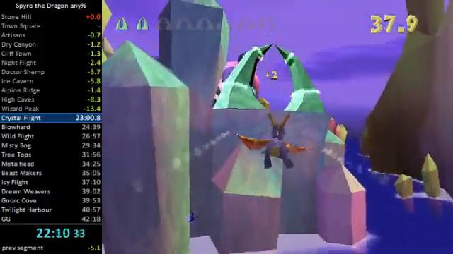 Spyro The Dragon Any% Speedrun In 41:46