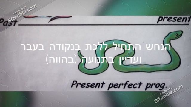 Present Perfect Progressive смотреть онлайн