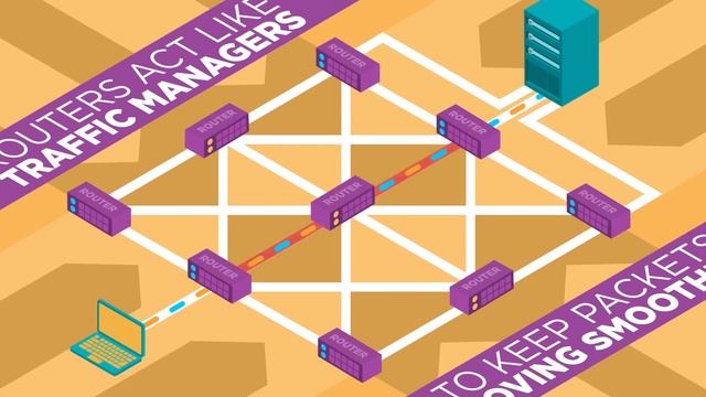 The Internet: Packets, Routing & Reliability смотреть онлайн