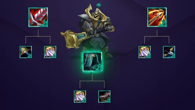 Set 5 TFT Guide | 6 Skirmishers смотреть онлайн
