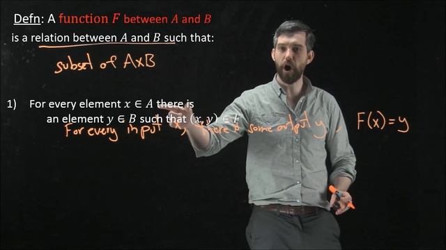 Formal Definition of a Function using the Cartesian Product смотреть онлайн