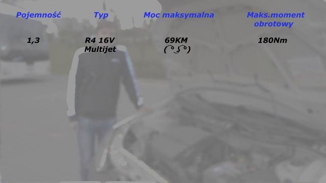 Fiat Punto Classic - tak średni, że momentami nawet dobry - TEST #10 | Chłopaki z garażu смотреть онлайн