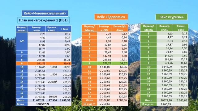 Компания MARQAR (Мархар). ПРЕЗЕНТАЦИЯ.