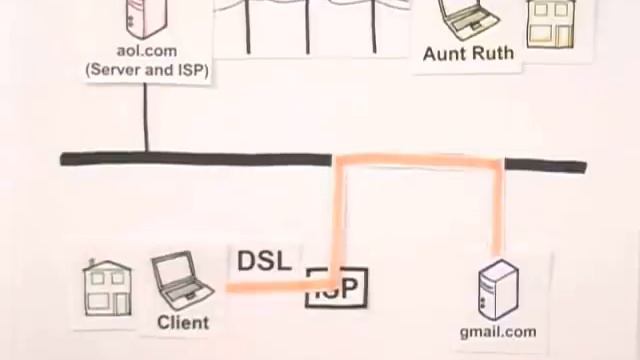 How the Internet Works in 5 Minutes смотреть онлайн