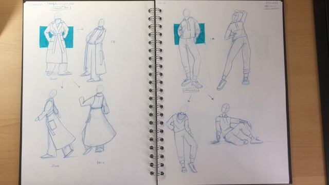 Learning to draw clothes and costumes | Moderately Competent смотреть онлайн