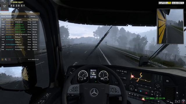 Mileage Riot Private Convoys & Parthers Yukon Union #842: Росток (Германия) - Берн (Швейцария) смотреть онлайн