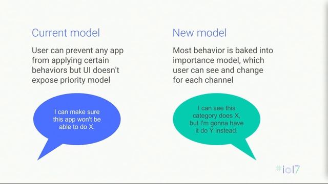 Notifications UX: What's new for Android O (Google I/O '17) смотреть онлайн
