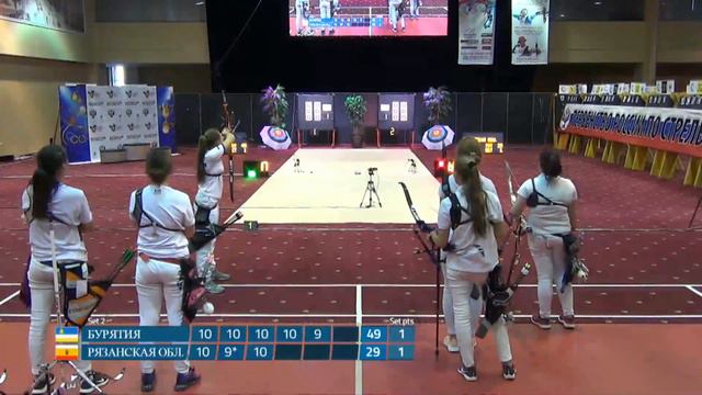 Матч за 3 место (команды) Первенства России Орел 2020 смотреть онлайн