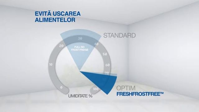 egood.ro - Electrolux - combine frigorifice - Gama Fresh Frost Free смотреть онлайн