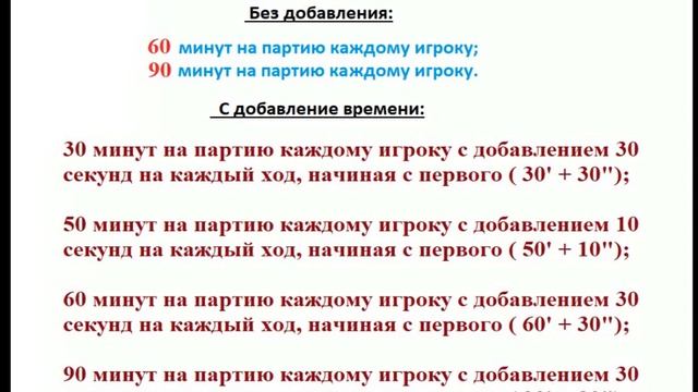 Шахматные часы Контроли времени в шахматах смотреть онлайн