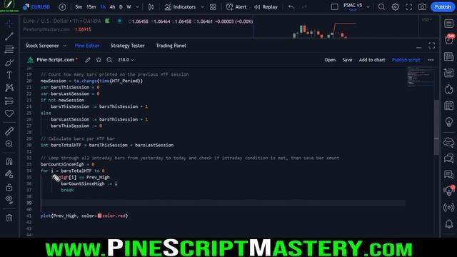 Analyzing Higher Timeframes on Intraday Bars in Pine Script смотреть онлайн