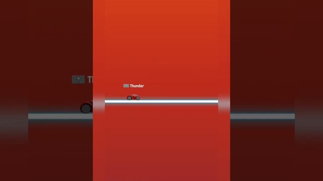 Racer.io: best racing game on playstore!!!(2020,2021)(part1) смотреть онлайн