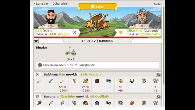 Legends - Travian Kingdoms смотреть онлайн