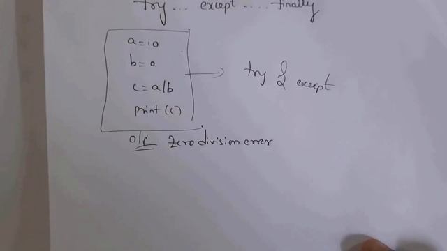 python exception | exception handling in python | try block, except block, else block, finally bloc смотреть онлайн