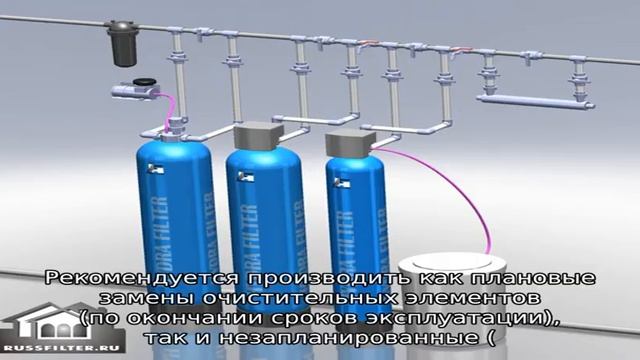Как часто менять фильтр для воды смотреть онлайн