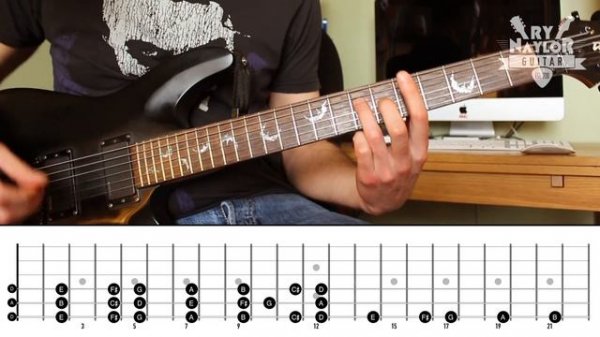 How to play Guitar in Drop D Tuning - Drop D Chords, Drop D Riffs Metal Guitar Tutorial
