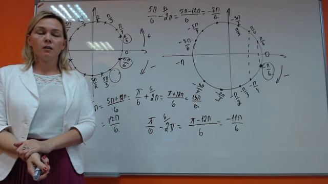 10 класс Тригонометрия 2 смотреть онлайн