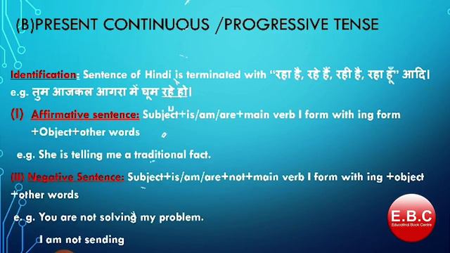 Tenses | English Grammar смотреть онлайн