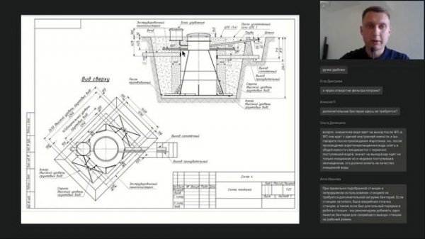 Эксплуатация станции ZORDE. Ответы на вопросы пользователей