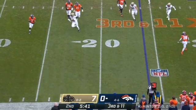 What An NFL Game Looks Like Without Quarterbacks смотреть онлайн