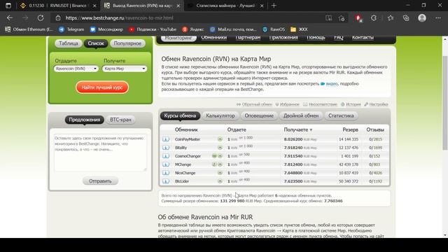 Binance или Exodus О кошельках, биржах и обменниках. Как обменять 100 RVN