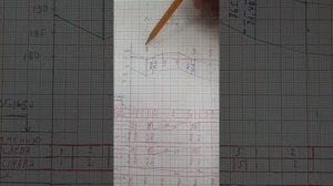 Определение рабочих и нулевых отметок на продольном профиле